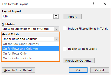 specify layout for grand totals