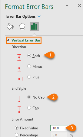 error bar options
