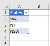 states in Australia
