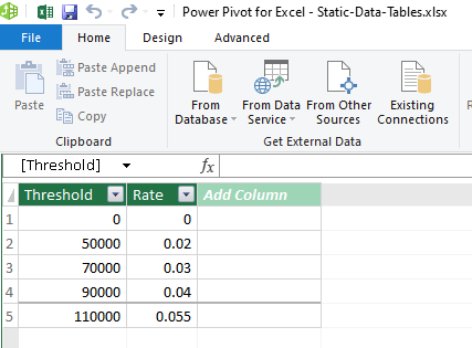 table in power pivot