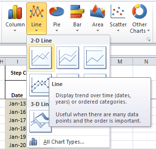 Step Chart Excel Without Date