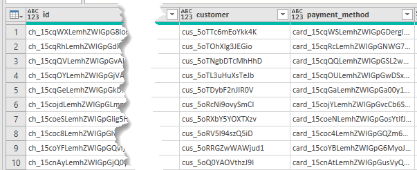 Stripe Test API Data