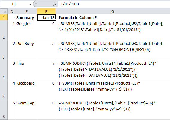 Excel SUM using Date as criteria