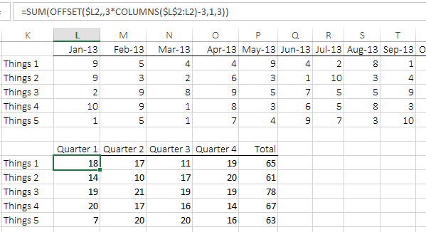 Excel Chart Monthly And Quarterly