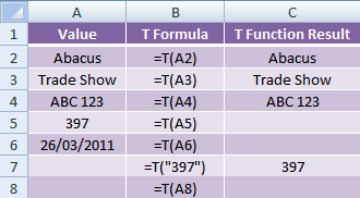 Excel T Function examples