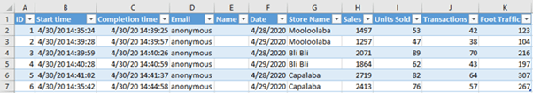 excel tabular form