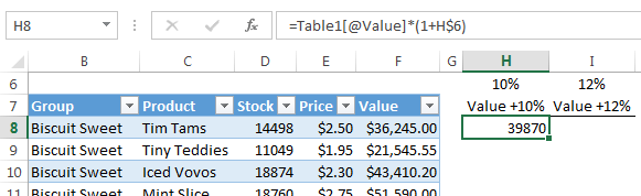 Excel Table Absolute Structured References • My Online Training Hub