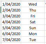 TEXT Function Formatted for Abbreviated Day of Week