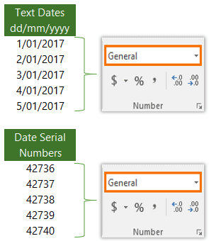 quick test 2 excel dates formatted as text