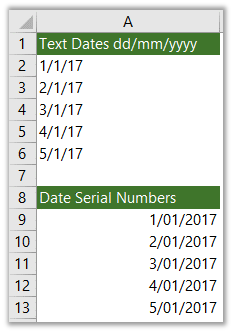 Track builder 3 serial number chart