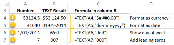Examples of Excel TEXT formulas