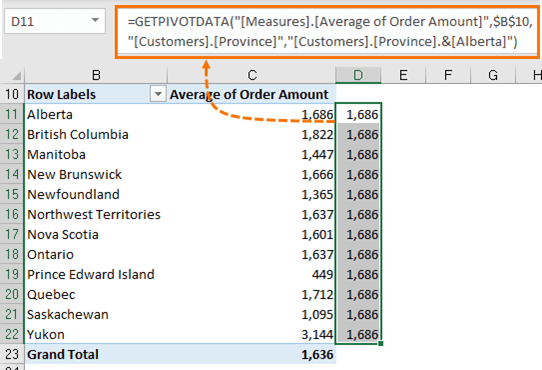 GETPIVOTDATA Function for Power Pivot