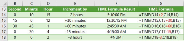 Excel TIME Function Example