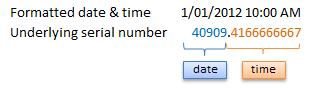 Excel time serial number