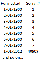 Excel Date Serial Numbers