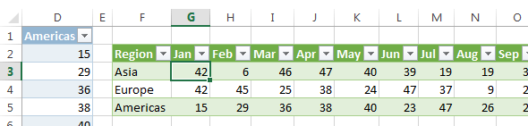 Power Query output