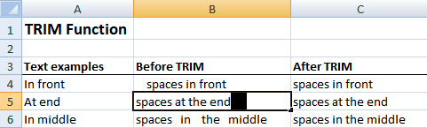 Excel TRIM Function Removes From • My Online Training Hub