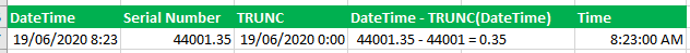 TRUNC function to extract time