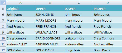 upper lower and proper function example