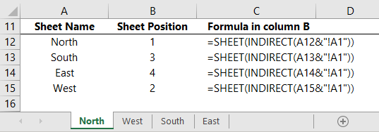 use SHEET function to return a sheet index