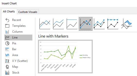 use a line chart with markers