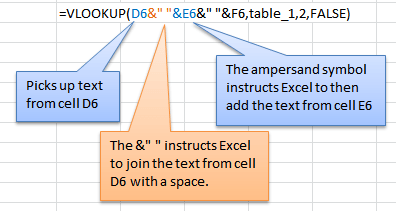 excel lookup multiple values