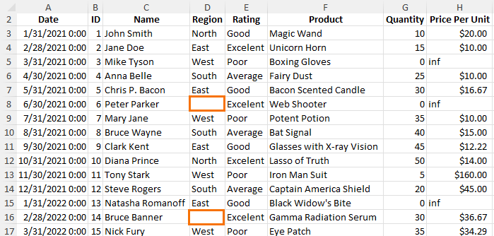 Empty cells in column