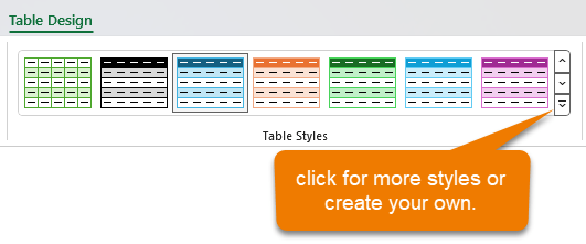 Choose table style
