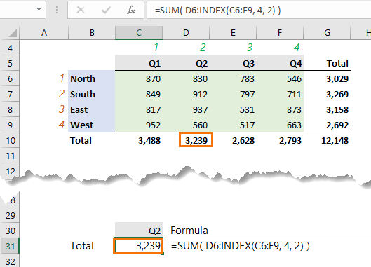 Excel INDEX Function wrap in SUM