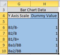 dummy data