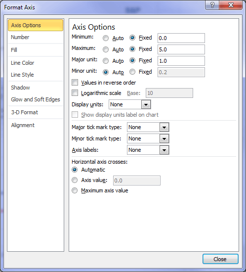 horizontal axis labels excel 2016 showing up wrong