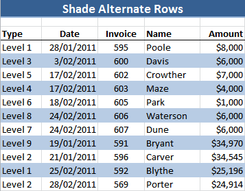 shade every other row in excel for mac