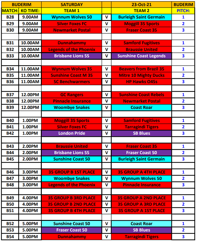 SCSOS Masters 2021 Fixtures